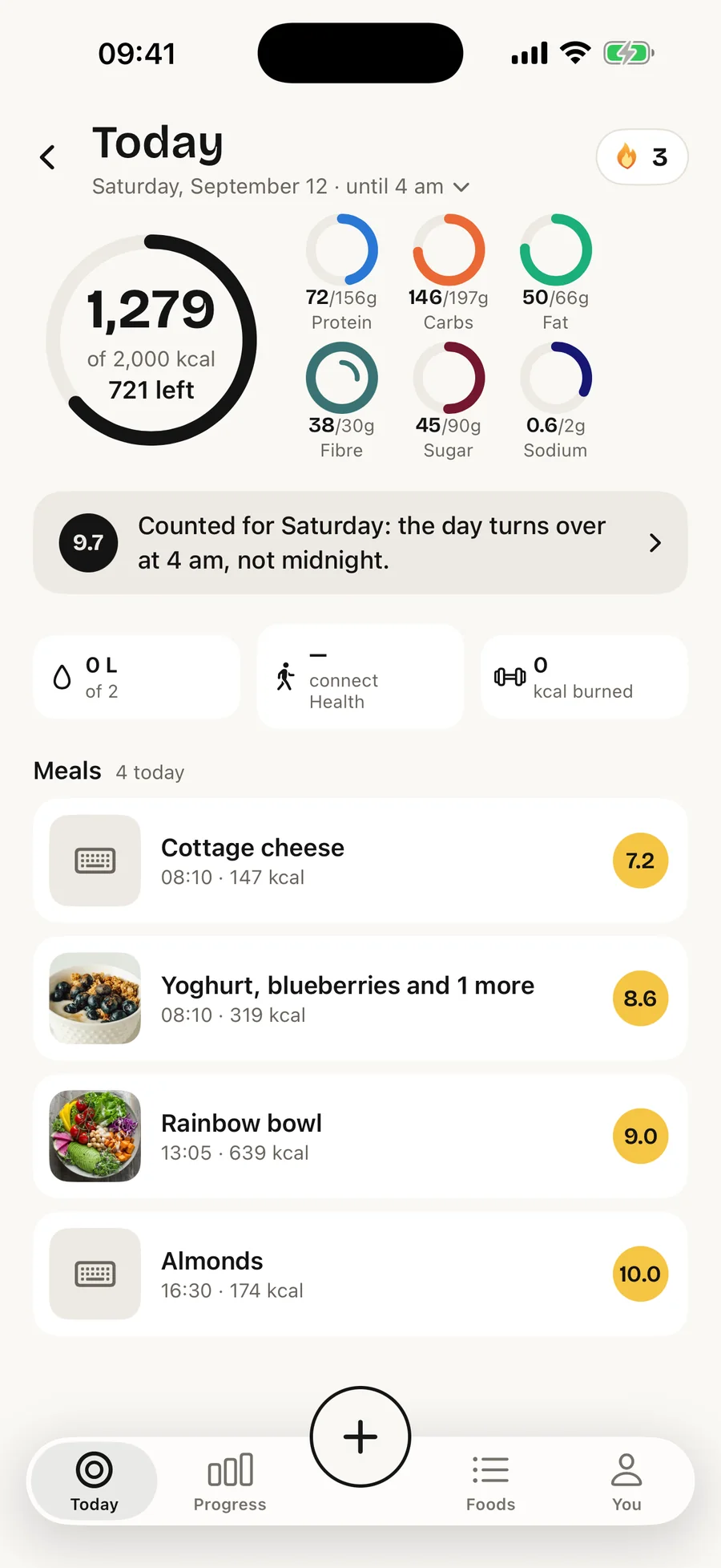Today in CheckCal: one ink ring showing 1,279 of 2,000 kcal with 721 left, six small rings for the nutrients, a day score of 9.7 with one sentence, and four meals listed by time, each with its score